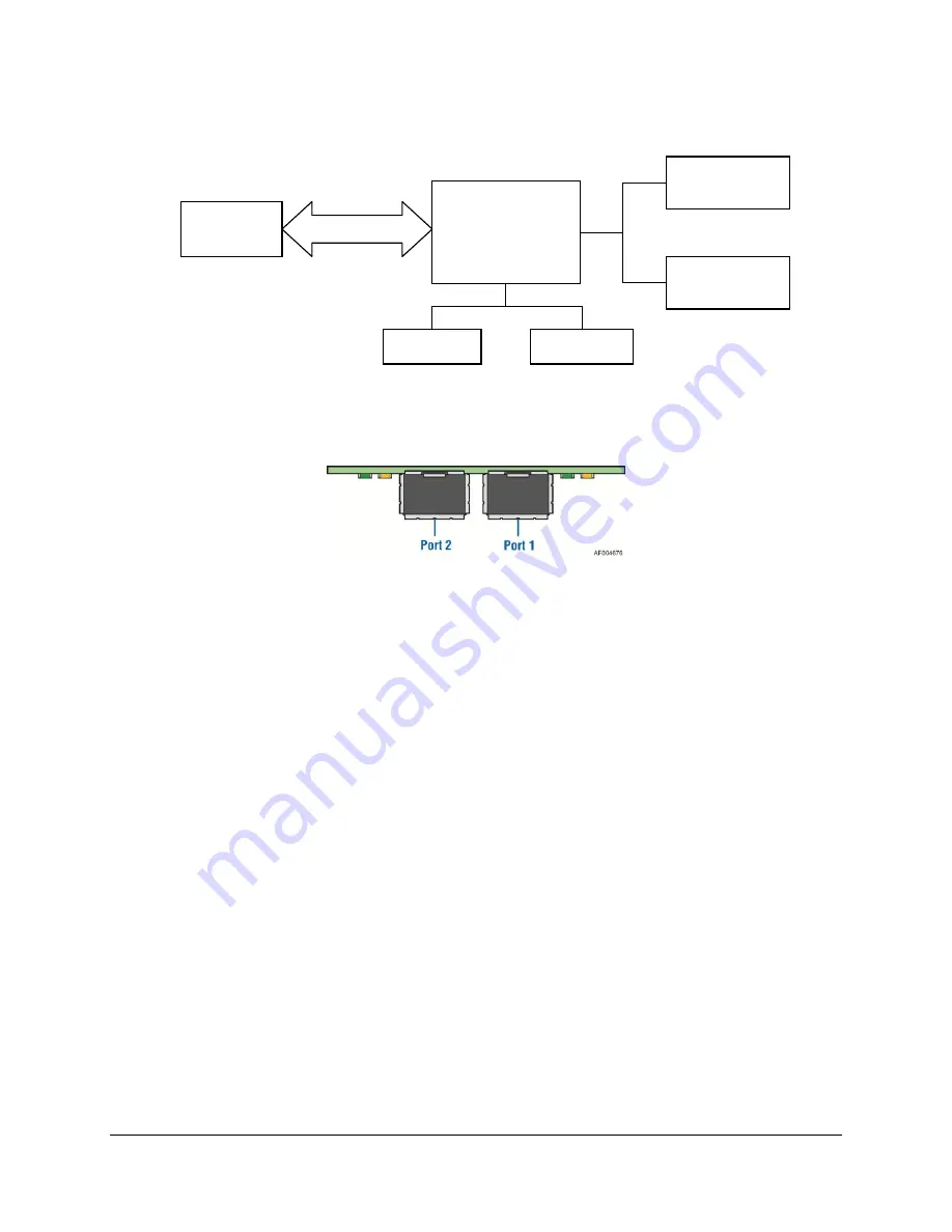 Intel S1400SP Hardware Specification Download Page 22