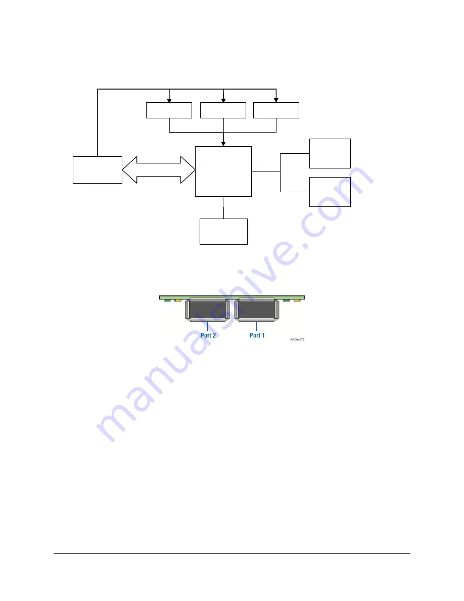 Intel S1400SP Hardware Specification Download Page 33