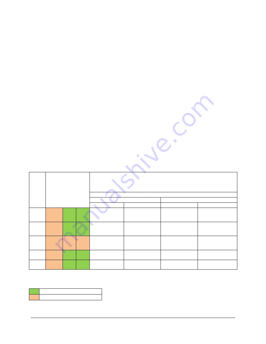 Intel S2600IP Technical Product Specification Download Page 41