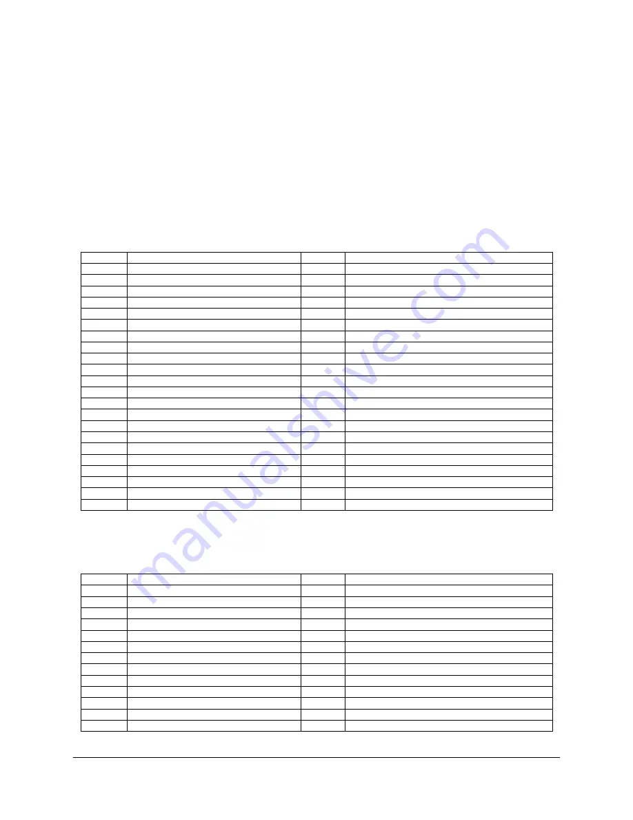 Intel S2600IP Technical Product Specification Download Page 107