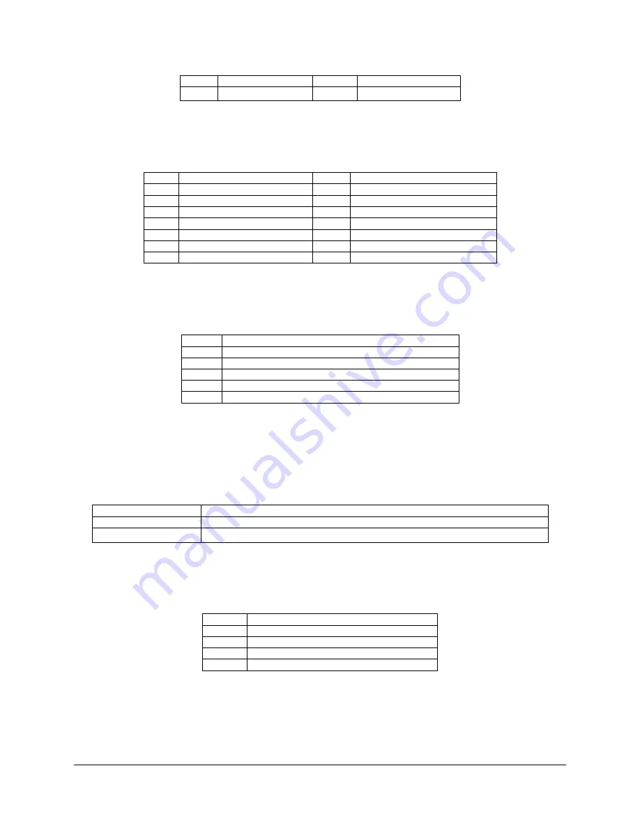 Intel S2600IP Technical Product Specification Download Page 110