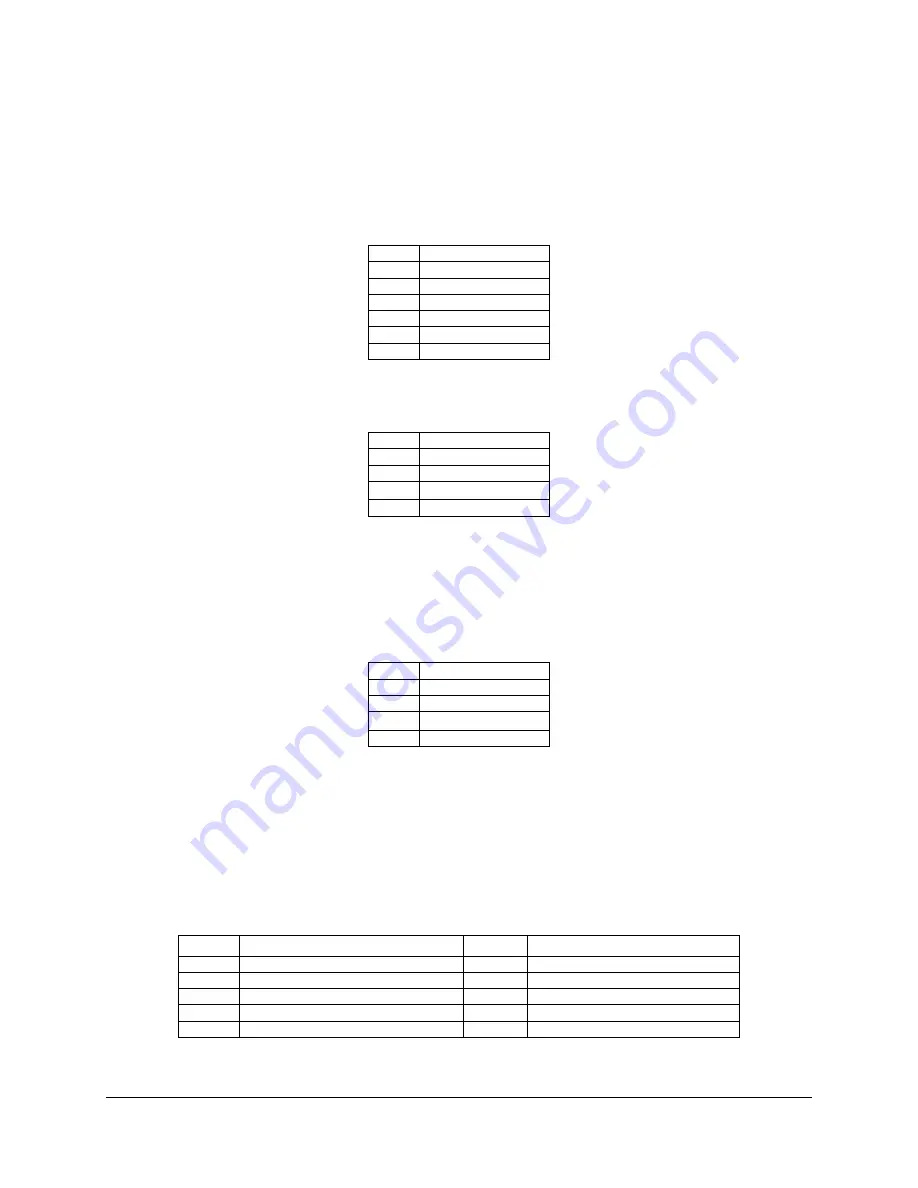 Intel S2600IP Technical Product Specification Download Page 111