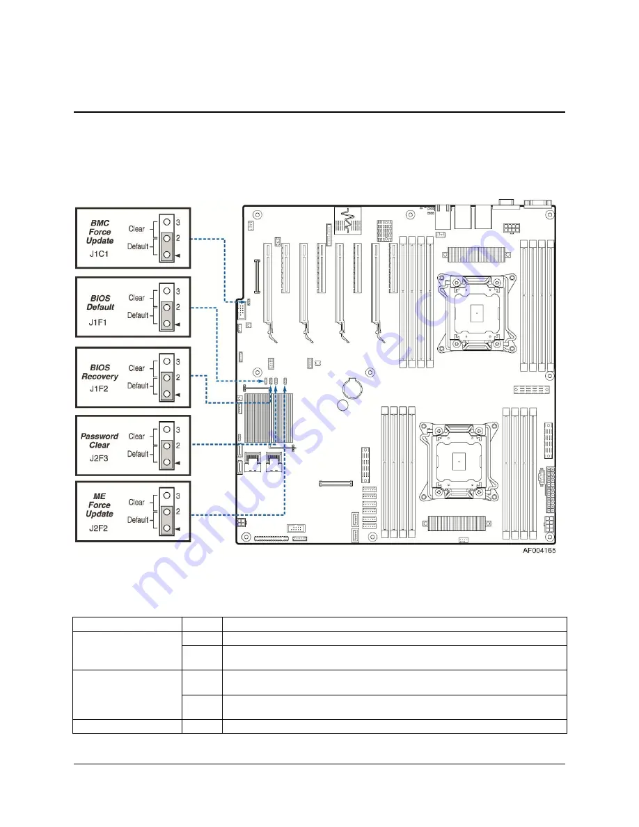 Intel S2600IP Technical Product Specification Download Page 114