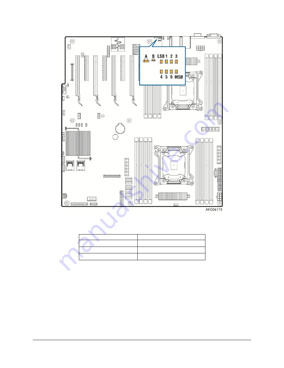 Intel S2600IP Technical Product Specification Download Page 122