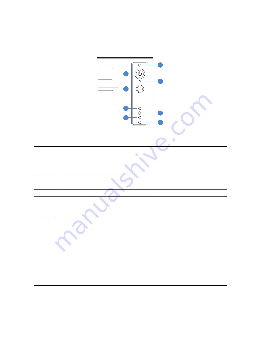 Intel S3210SHLC - Entry Server Board Motherboard Скачать руководство пользователя страница 26