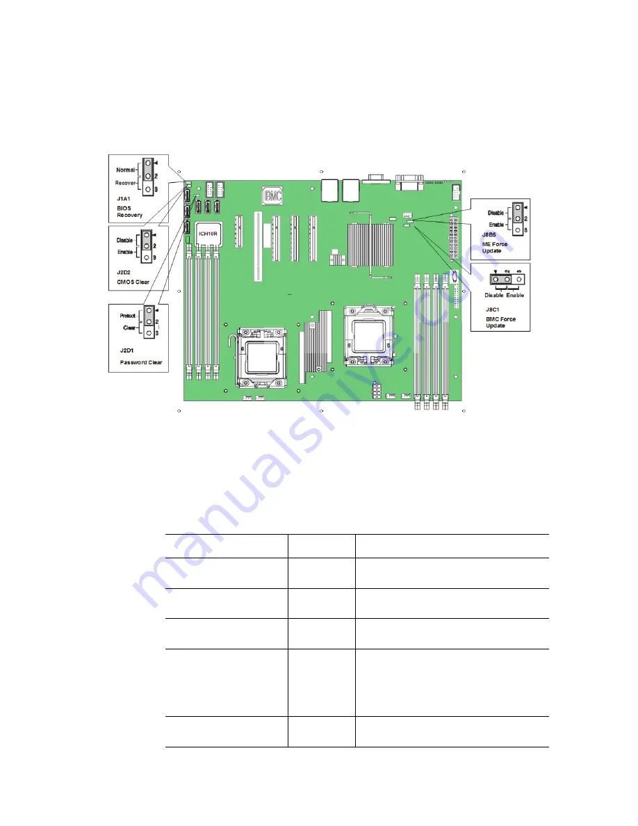 Intel S5500BC User Manual Download Page 25