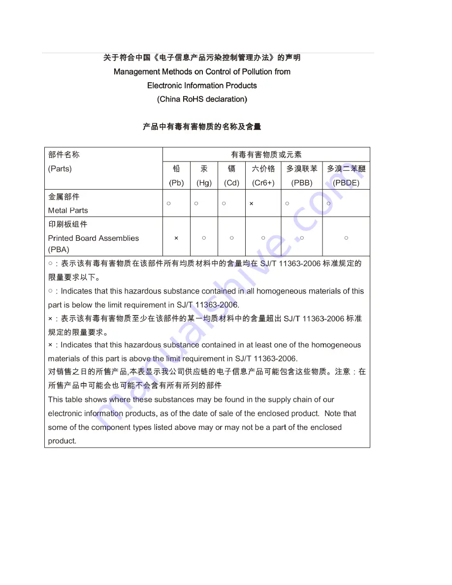 Intel S5520SC Service Manual Download Page 55