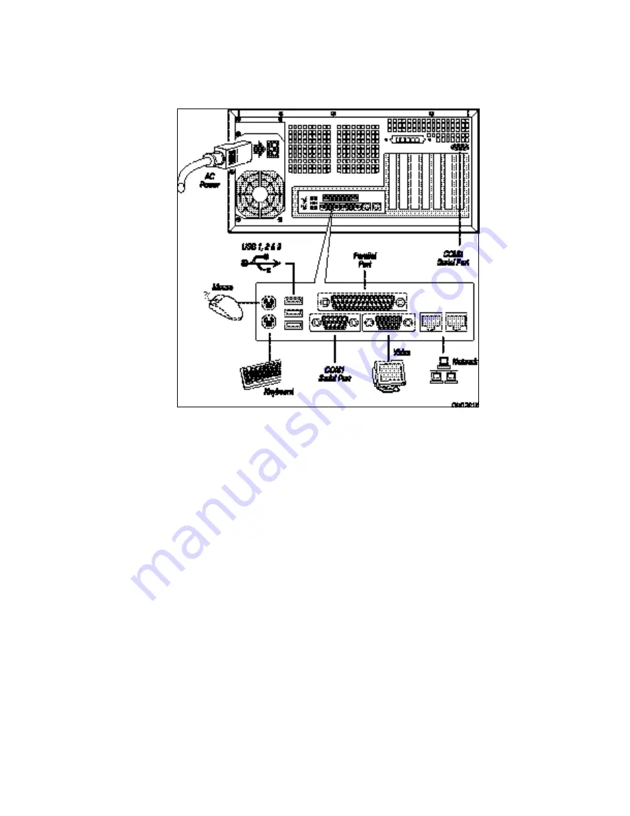 Intel SDS2 Product Manual Download Page 8