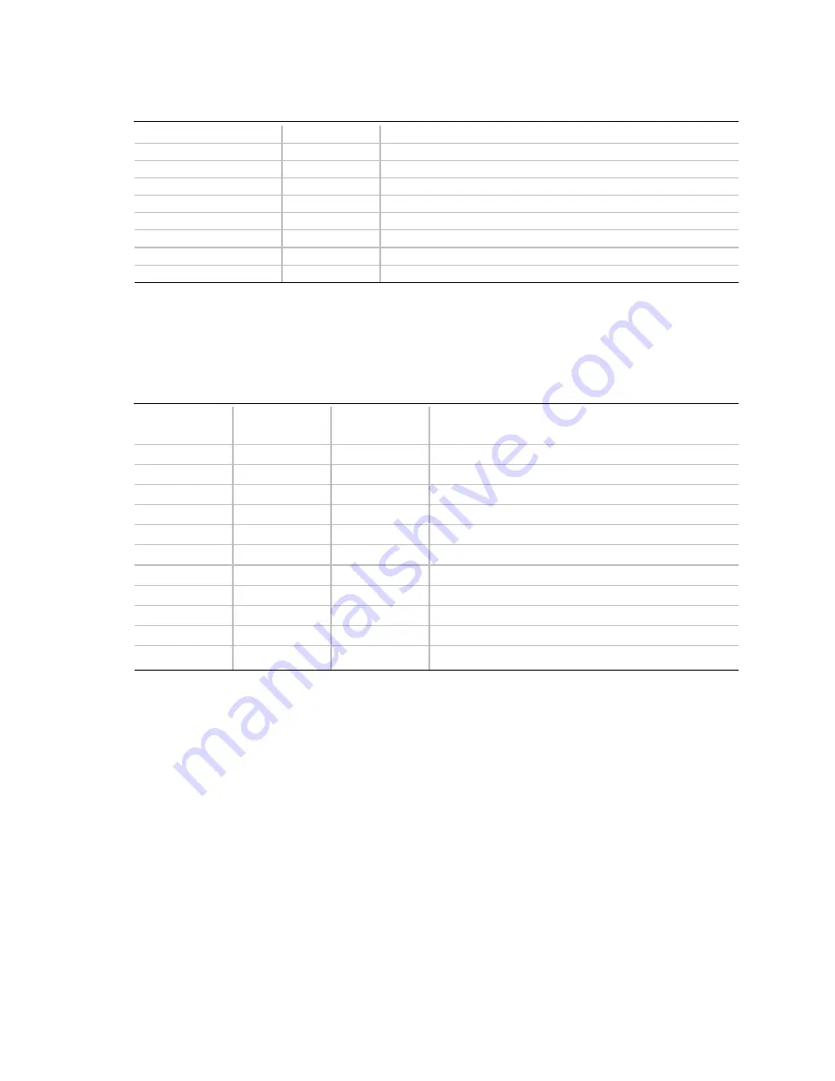 Intel SE440BX - Desktop Board Motherboard Product Manual Download Page 58