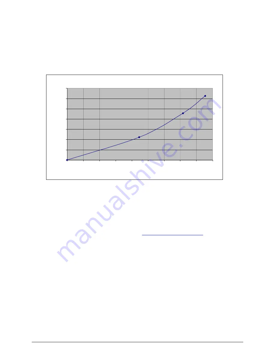 Intel SR1475 Technical Product Specification Download Page 52