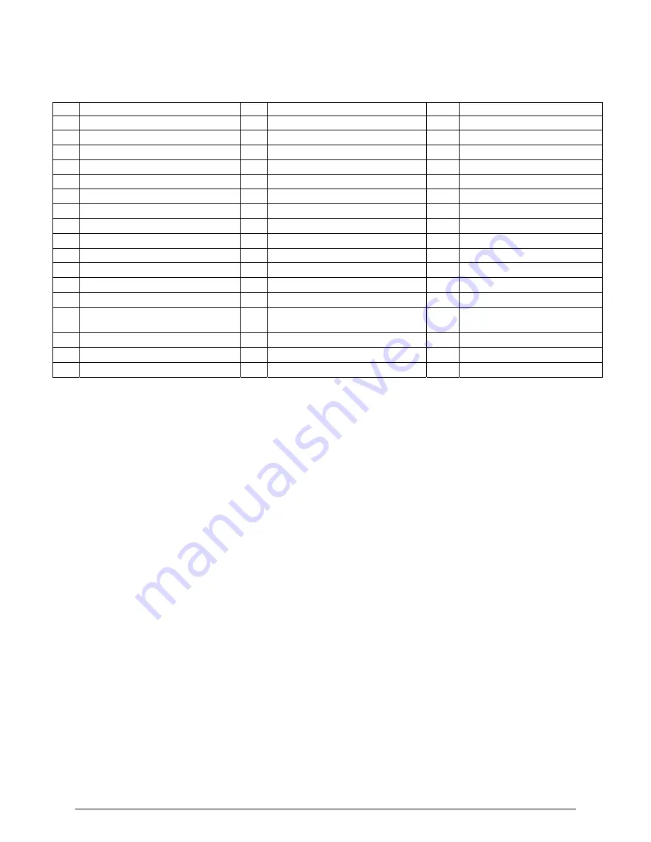 Intel SR1475 Technical Product Specification Download Page 79