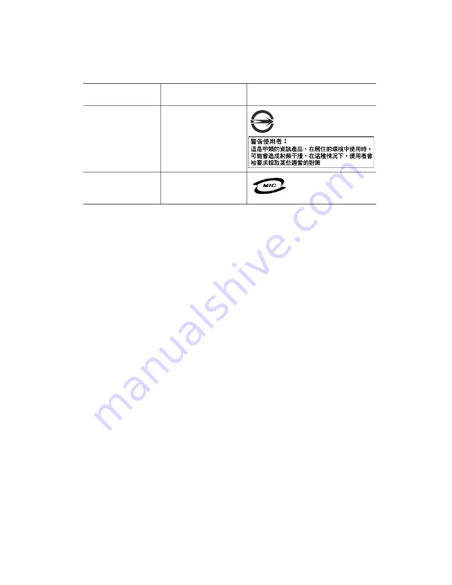 Intel SR1475NH1-E User Manual Download Page 83