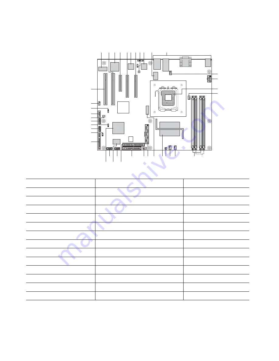 Intel SR1530 - AHJPCIERISER PCI-E x8 Riser Card User Manual Download Page 36