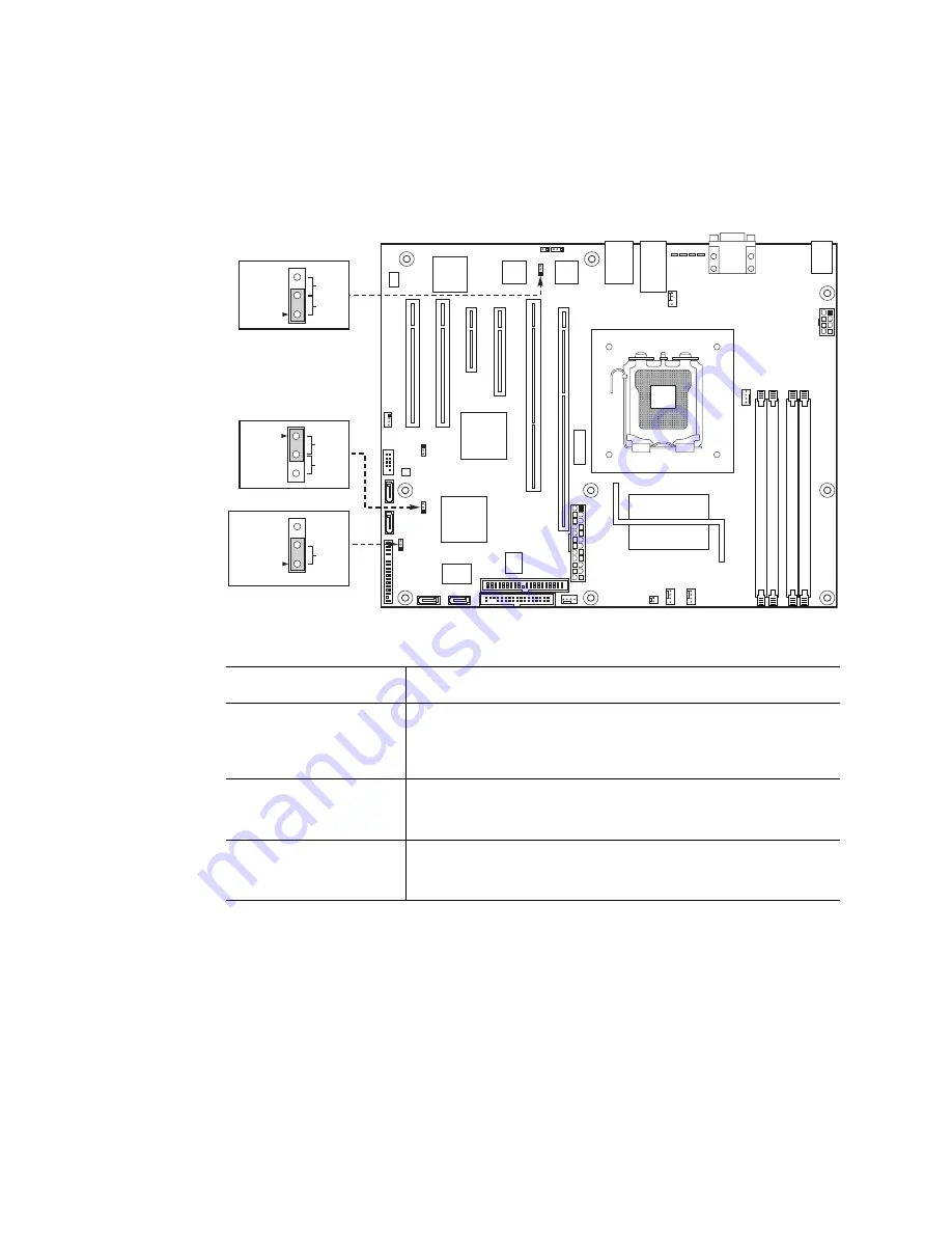 Intel SR1530 - AHJPCIERISER PCI-E x8 Riser Card Скачать руководство пользователя страница 37