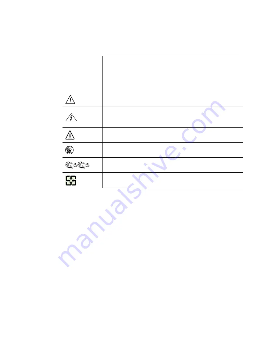 Intel SR1530 - AHJPCIERISER PCI-E x8 Riser Card User Manual Download Page 156