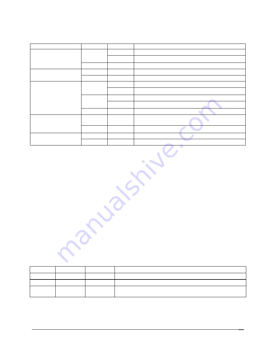 Intel SR2300 - FRONT BEZEL BLK Technical Product Specification Download Page 43