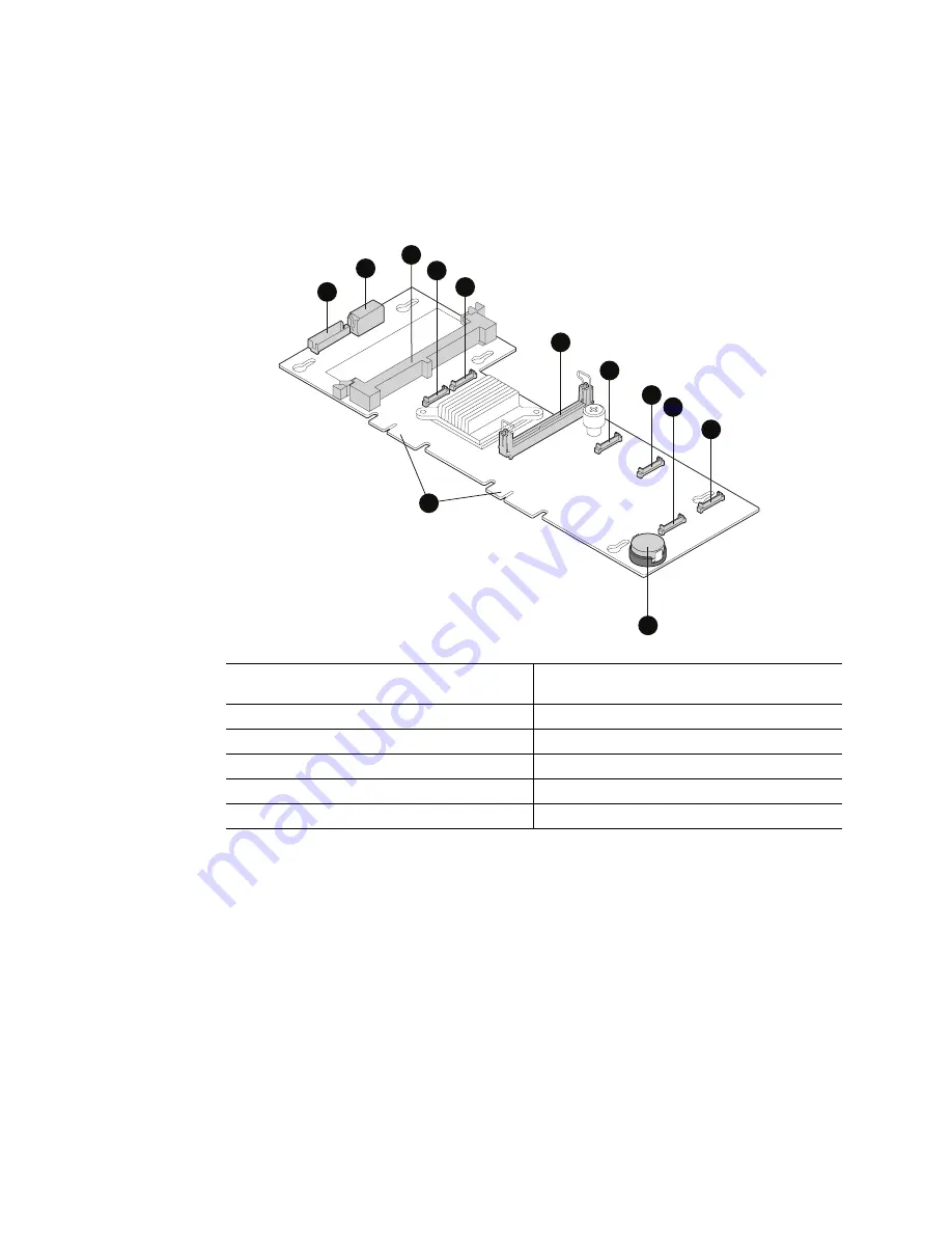 Intel SR2600UR - Server System - 0 MB RAM Service Manual Download Page 53