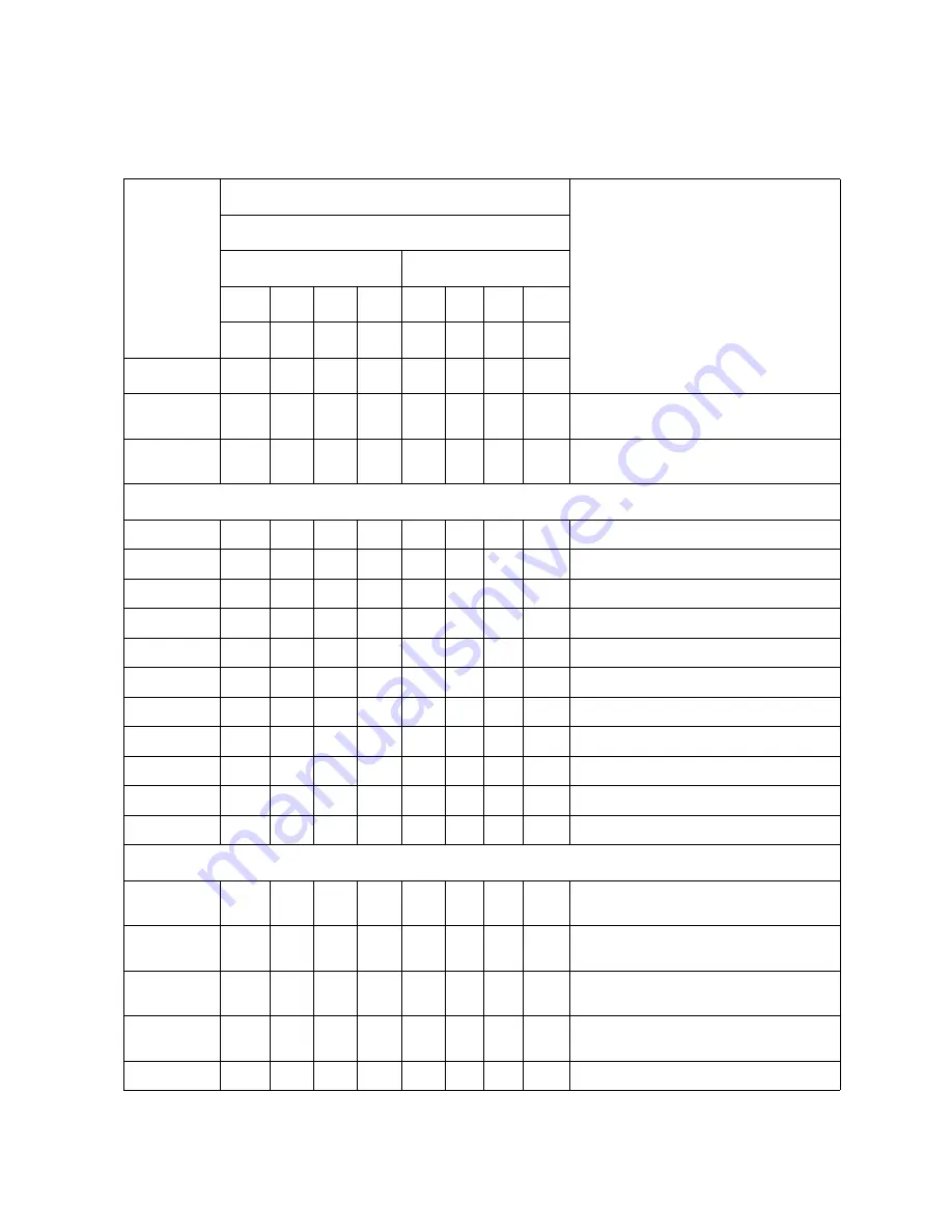 Intel SR2600UR - Server System - 0 MB RAM Service Manual Download Page 179