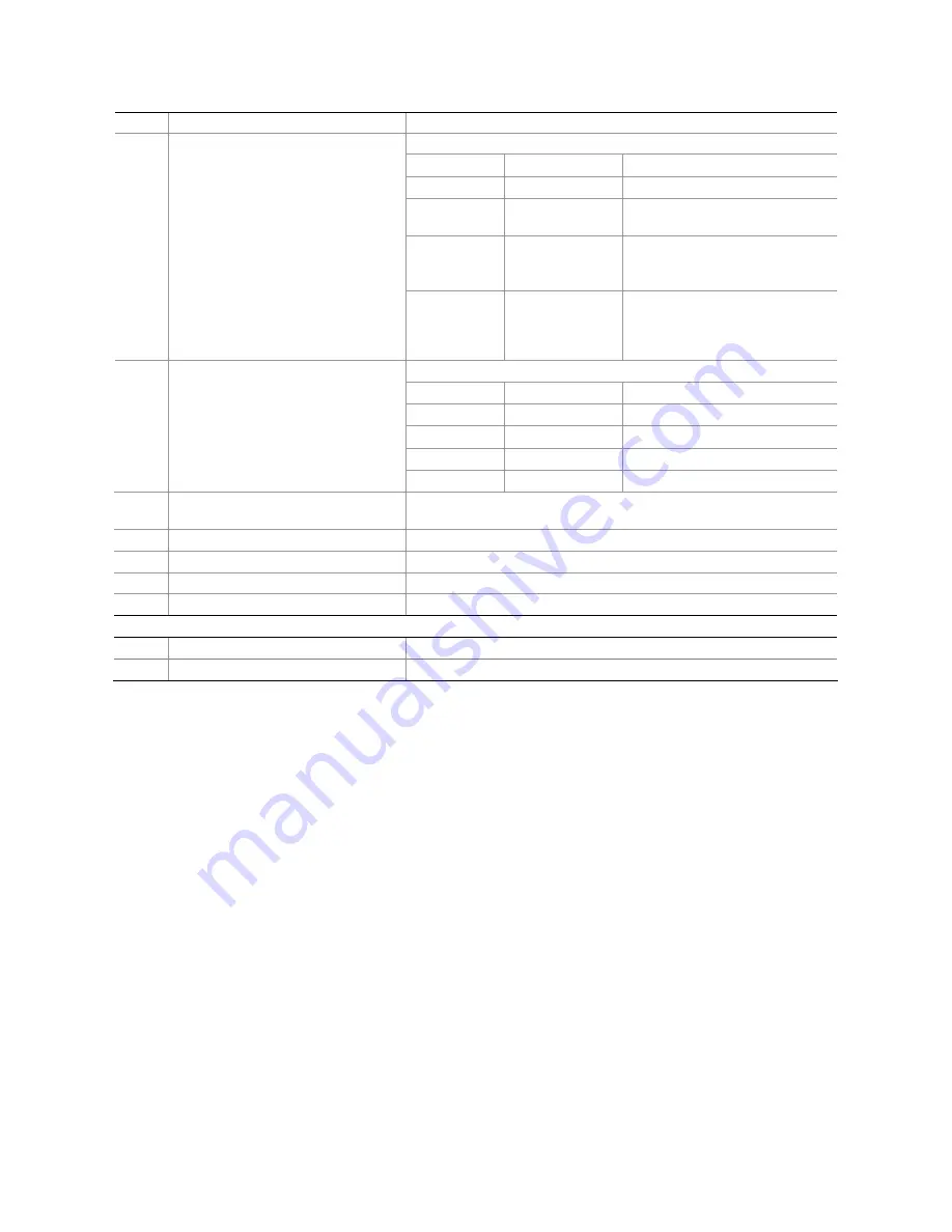 Intel SR6850HW4 - Server Platform - 0 MB RAM Product Manual Download Page 35