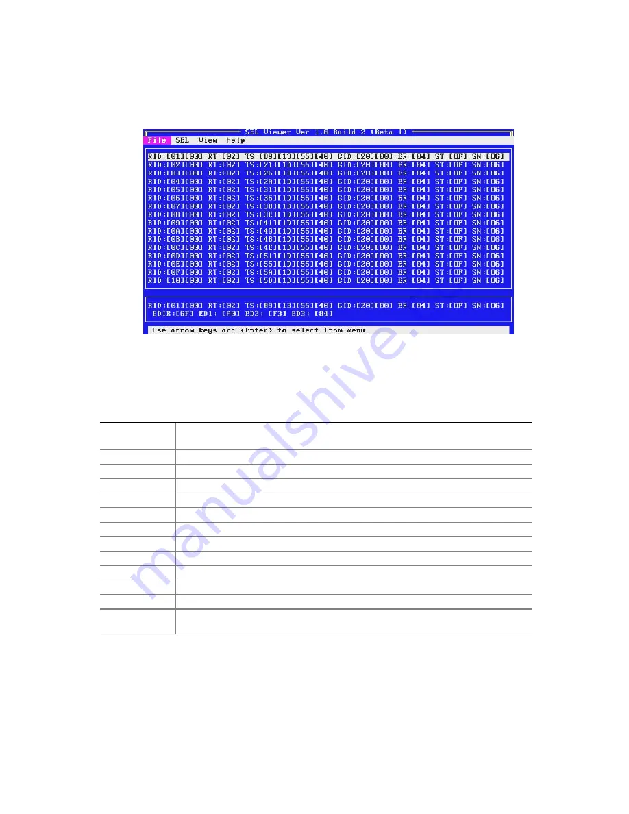 Intel SR6850HW4 - Server Platform - 0 MB RAM Скачать руководство пользователя страница 121