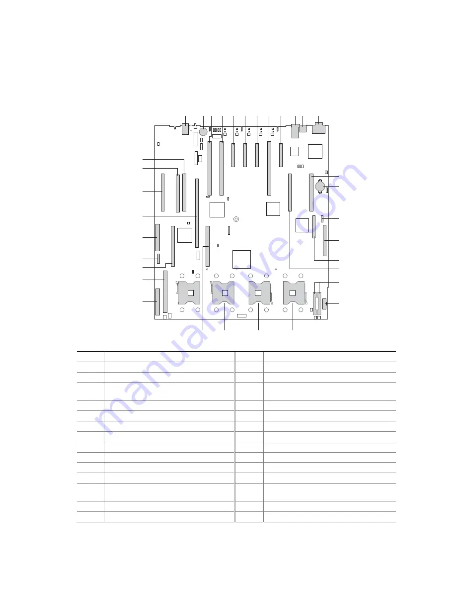 Intel SR6850HW4 - Server Platform - 0 MB RAM Product Manual Download Page 172