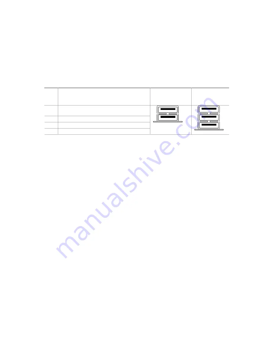 Intel SR6850HW4 - Server Platform - 0 MB RAM Product Manual Download Page 234