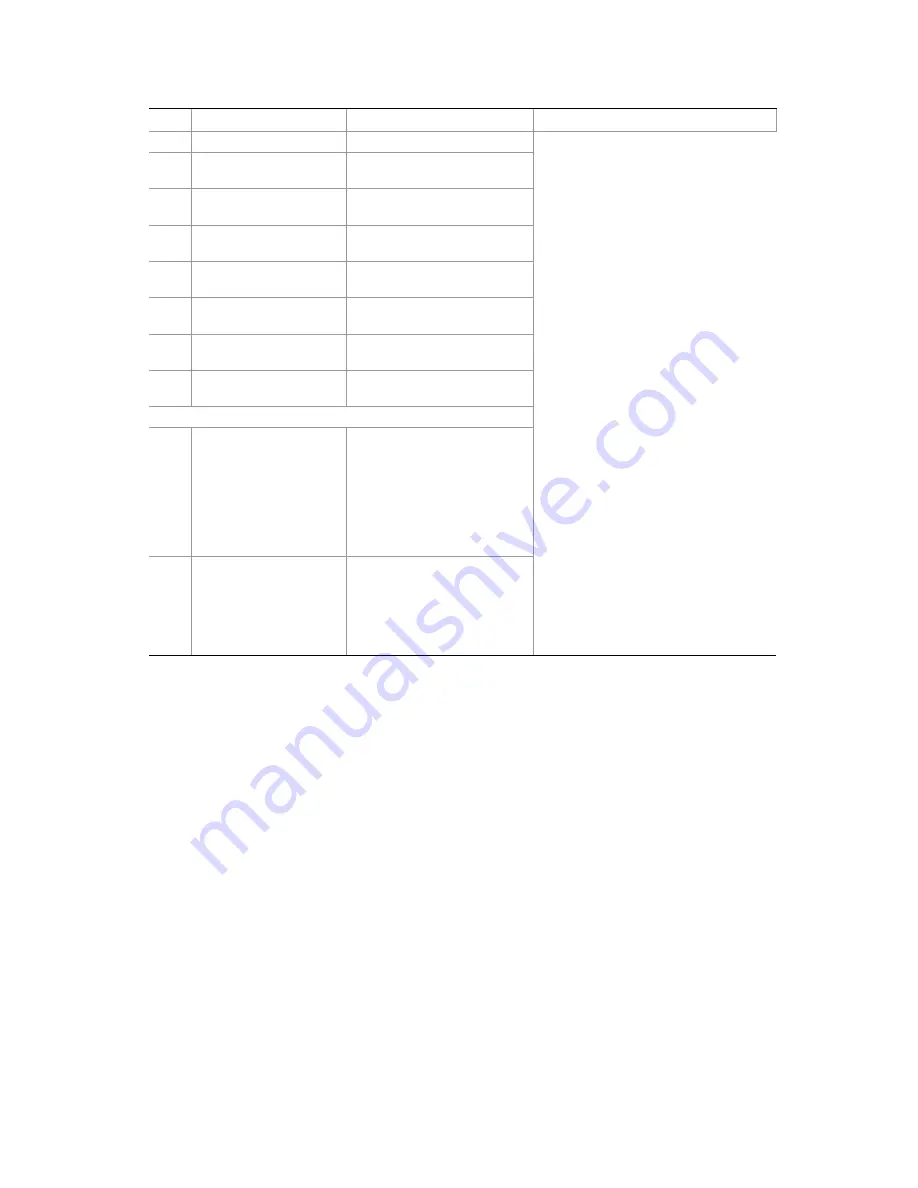 Intel SR6850HW4 - Server Platform - 0 MB RAM Product Manual Download Page 236