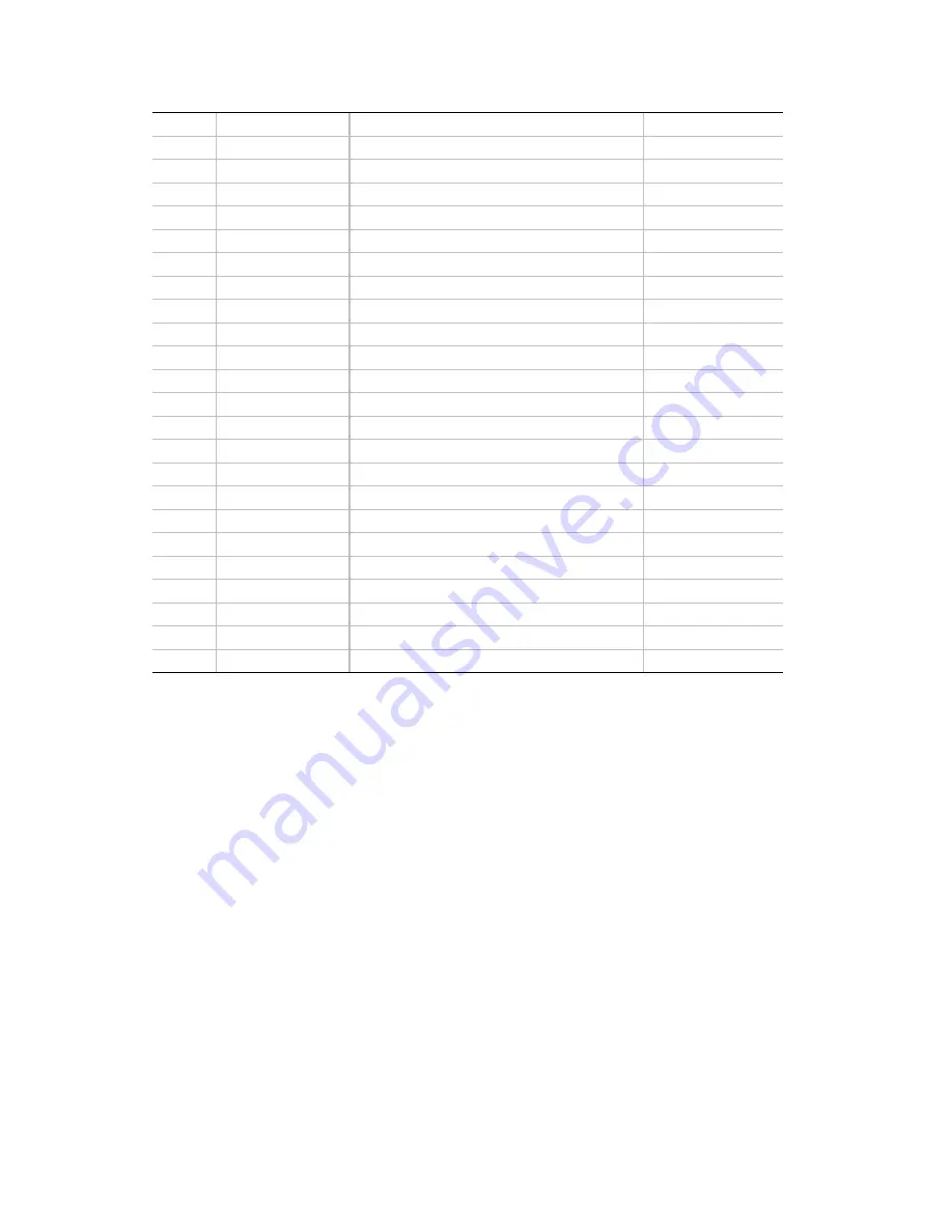 Intel SRMK2 - Server Platform - 0 MB RAM Technical Specifications Download Page 68