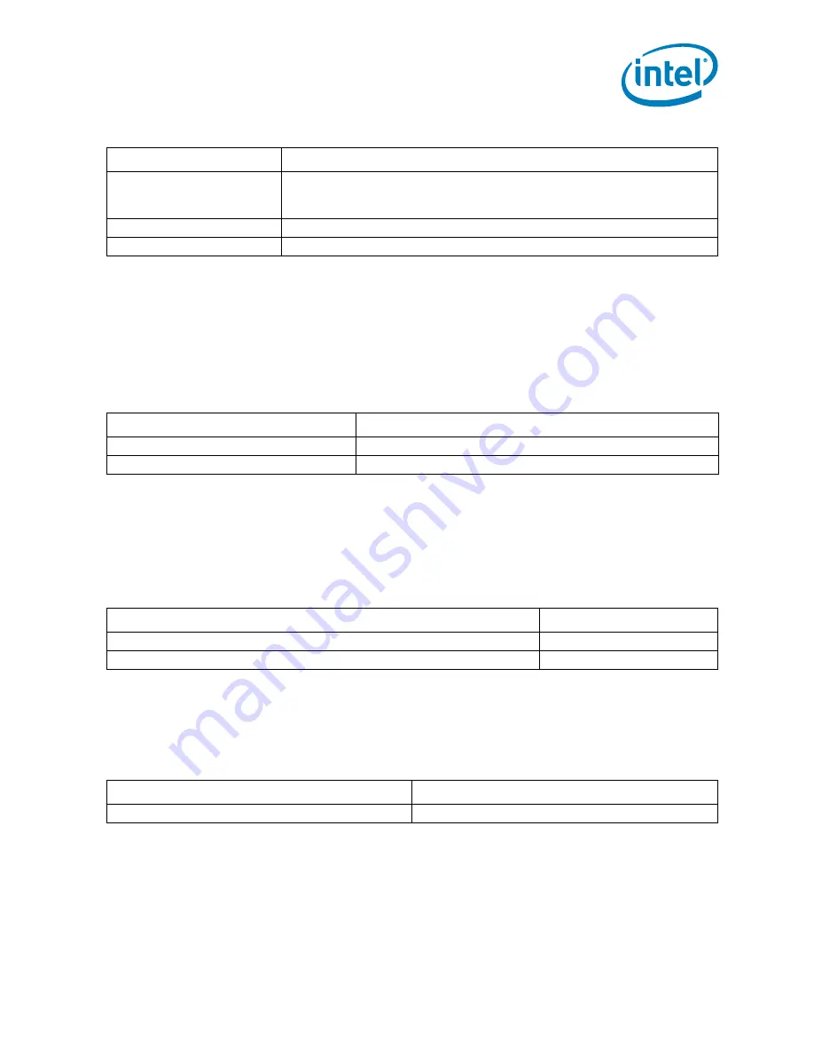 Intel SSDSA1MH080G1 Product Manual Download Page 7