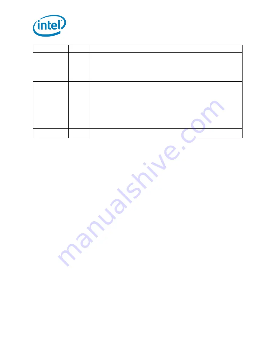 Intel SSDSA1MH080G1 Product Manual Download Page 28