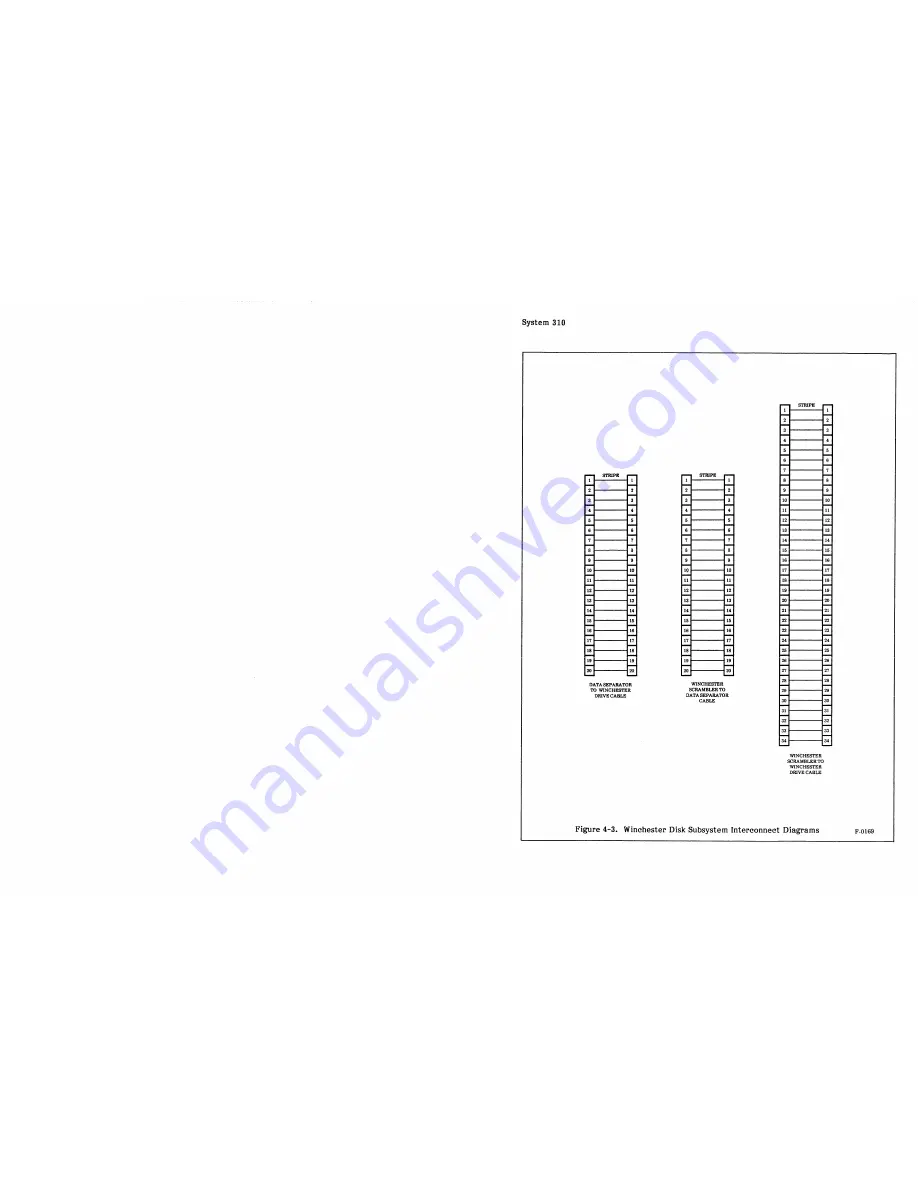 Intel System 310 Hardware Maintenance Manual Download Page 65