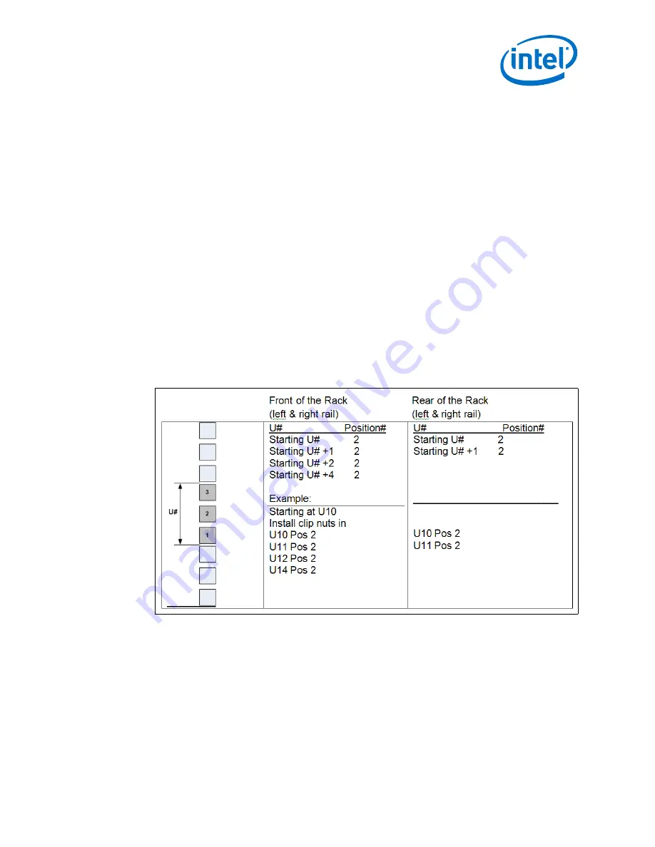 Intel True Scale Fabric Switches 12200 Installation Manual Download Page 21