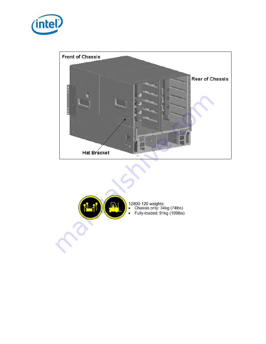 Intel True Scale Fabric Switches 12200 Installation Manual Download Page 26