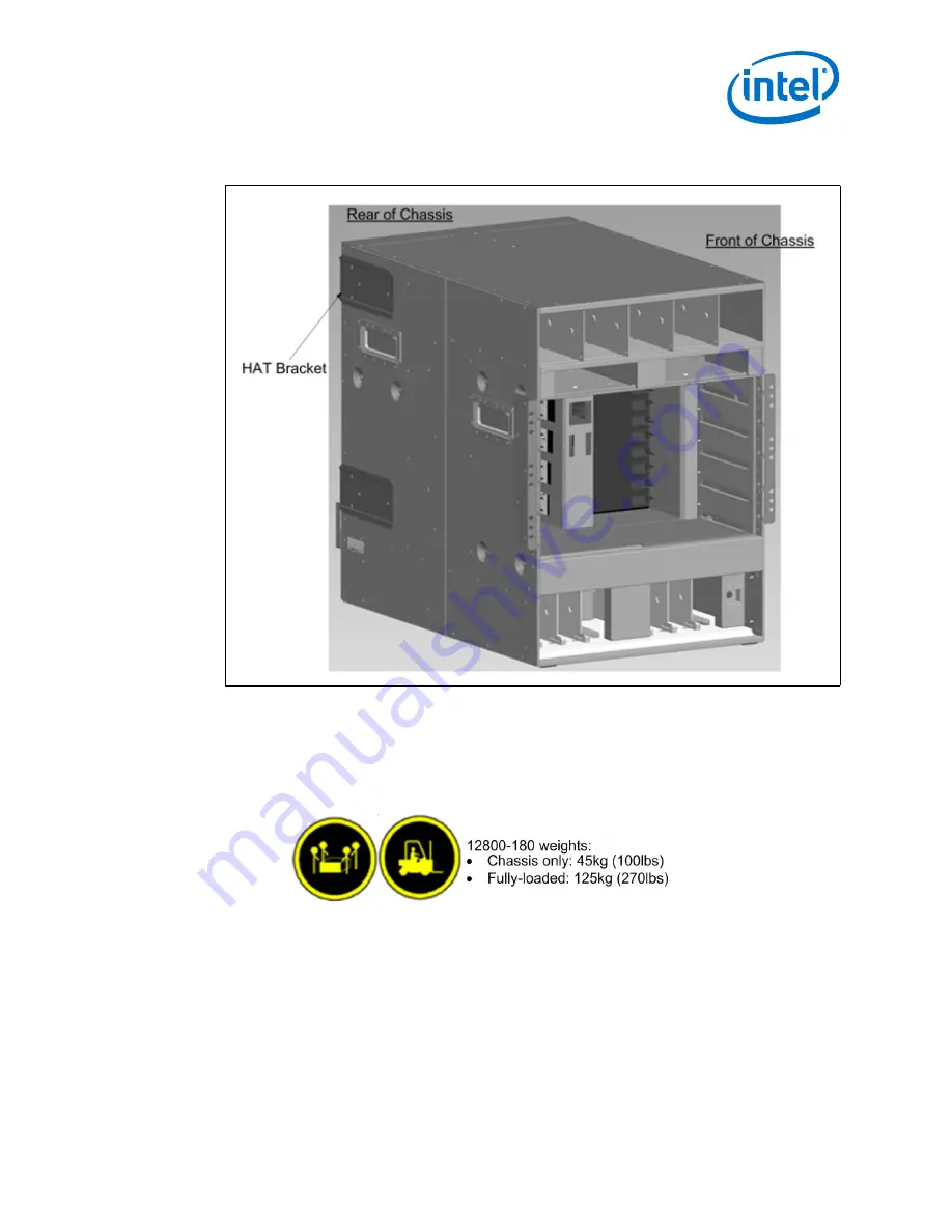 Intel True Scale Fabric Switches 12200 Installation Manual Download Page 33