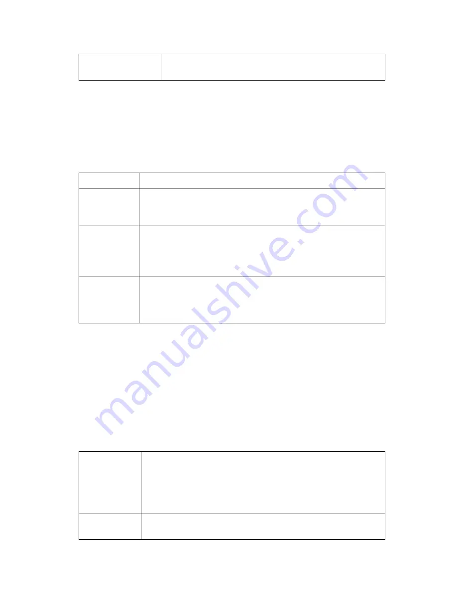 Intel Wireless EthernetAccess Point Installation Manual Download Page 17