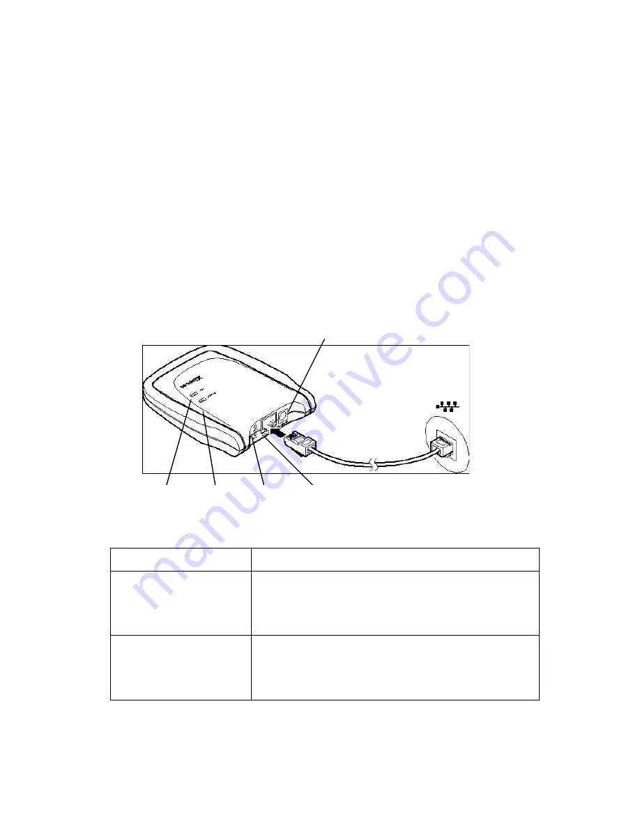 Intel Wireless EthernetAccess Point Installation Manual Download Page 21