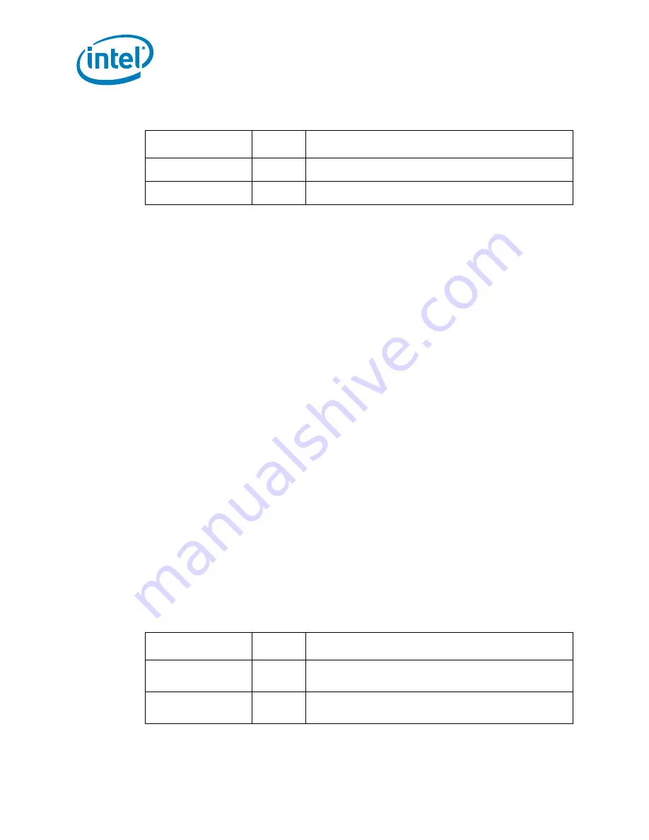 Intel Xeon Processor E5-2600 Monitoring Manual Download Page 52