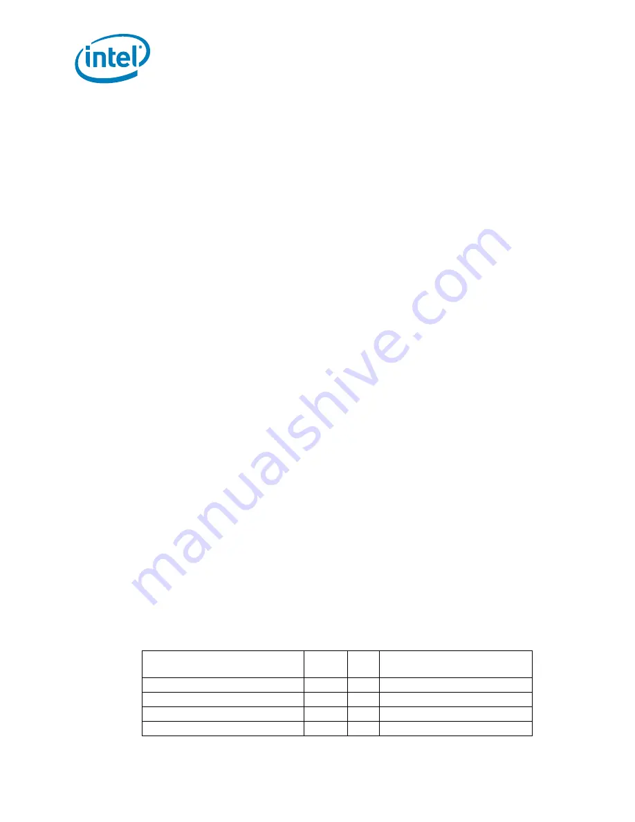 Intel Xeon Processor E5-2600 Monitoring Manual Download Page 72