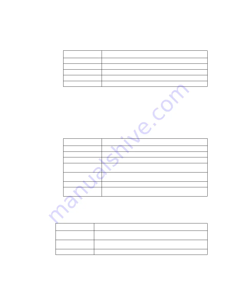 Intel ZT8101 User Manual Download Page 63