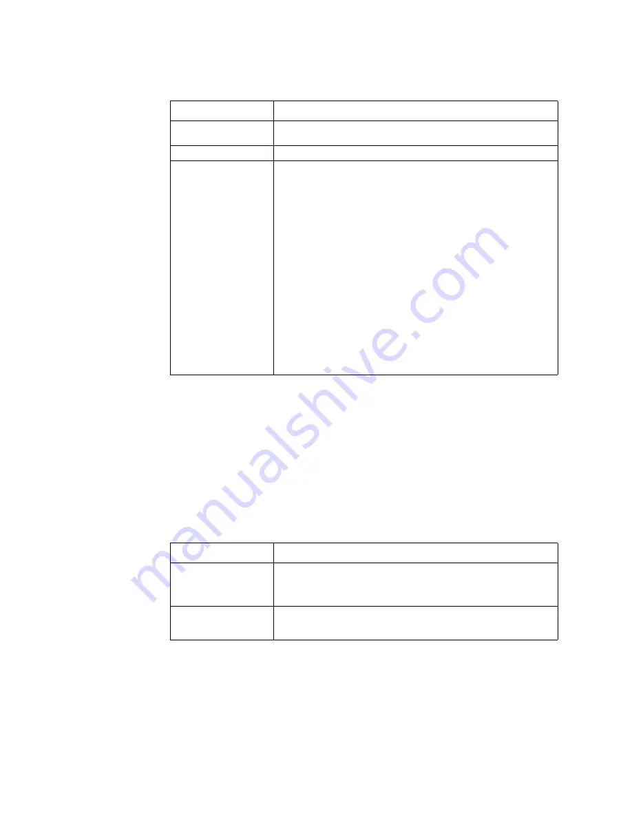 Intel ZT8101 User Manual Download Page 73