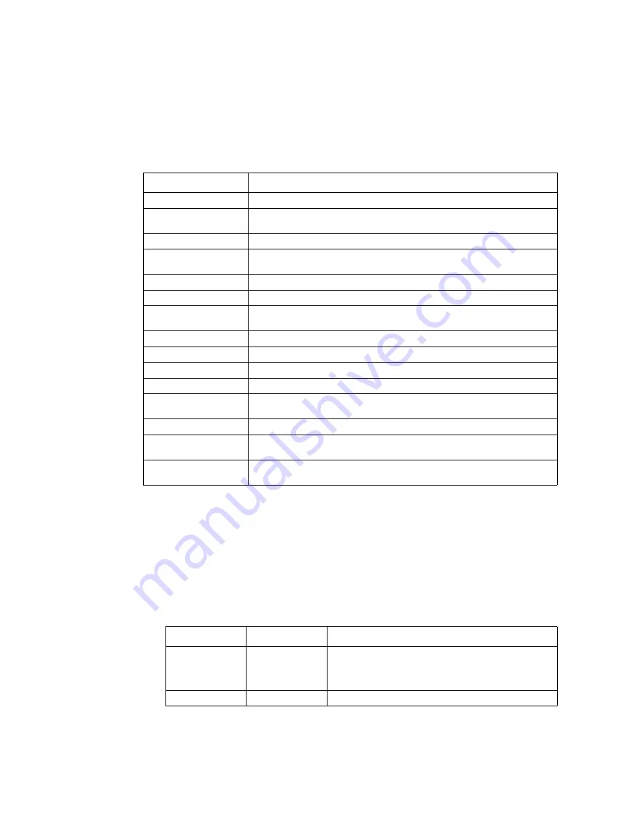 Intel ZT8101 User Manual Download Page 88