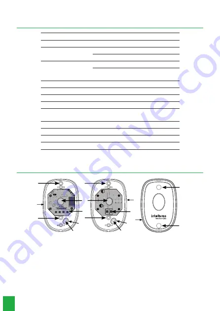 Intelbras IVA 5015 digital Скачать руководство пользователя страница 6