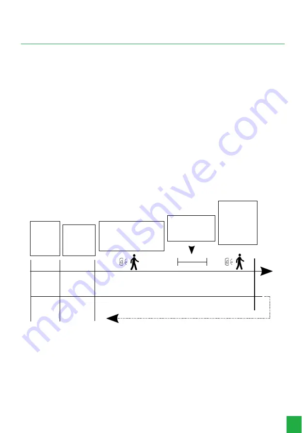 Intelbras IVP 4101 PET User Manual Download Page 9