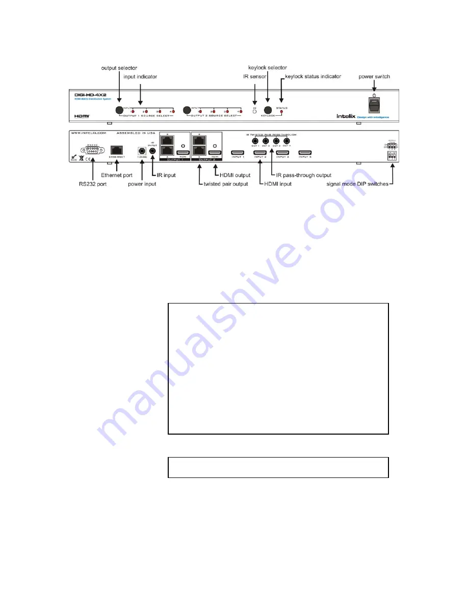 Intelix DIGI-HD-4X2 Скачать руководство пользователя страница 5