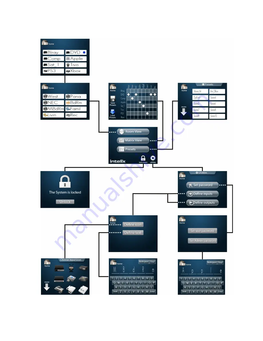 Intelix DIGI-HD-8X8 Скачать руководство пользователя страница 9