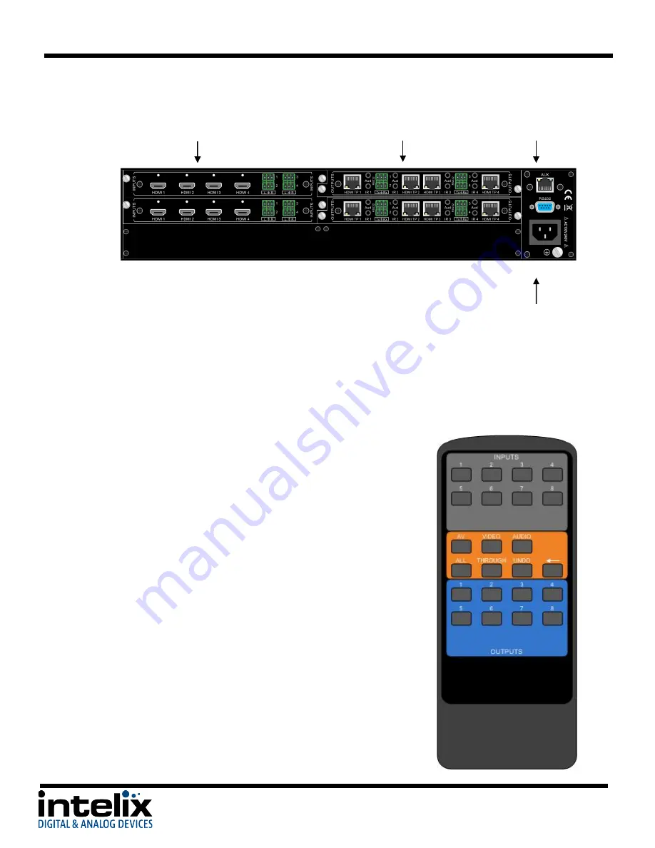 Intelix FLX-1616 Installation And Operation Manual Download Page 8