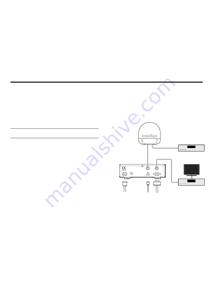 Intellian i6W Installation And Operation User Manual Download Page 6