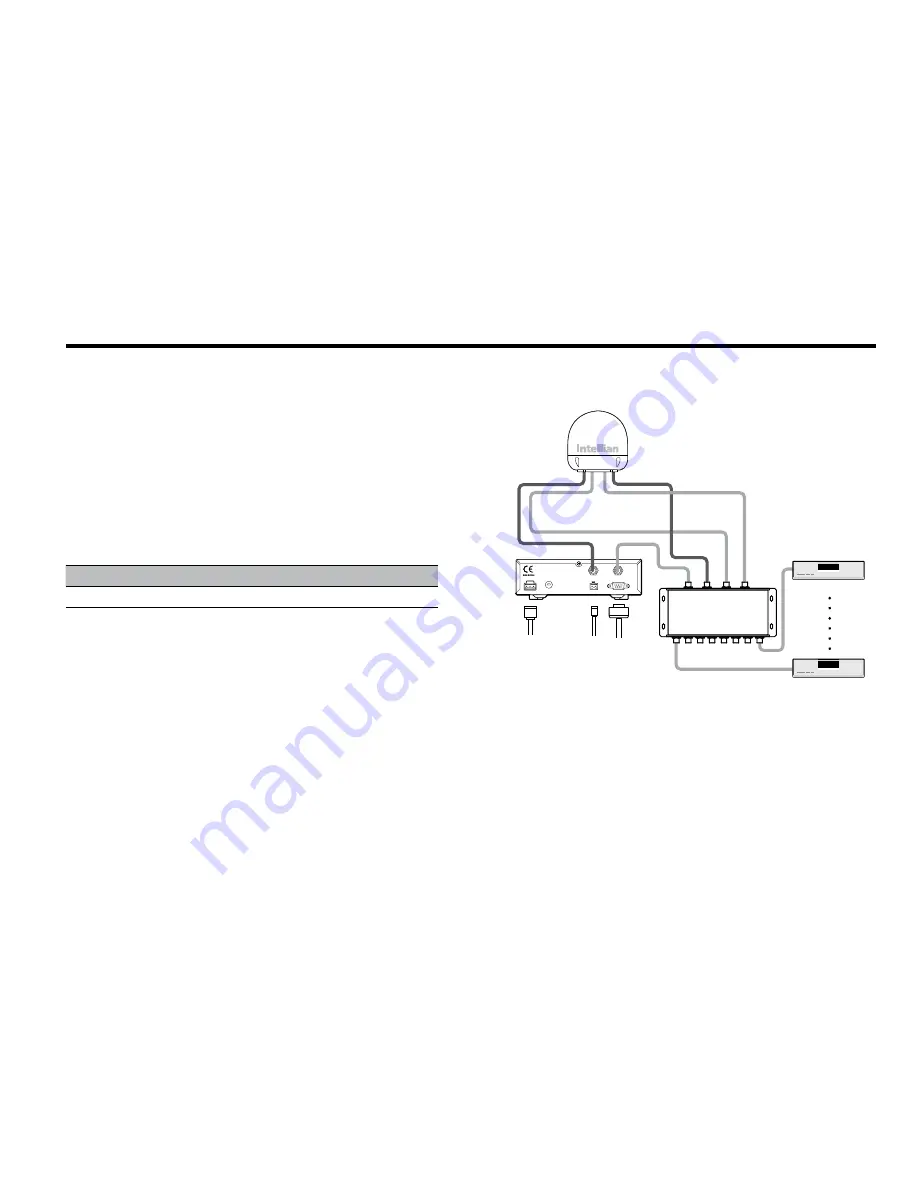 Intellian i6W Installation And Operation User Manual Download Page 19