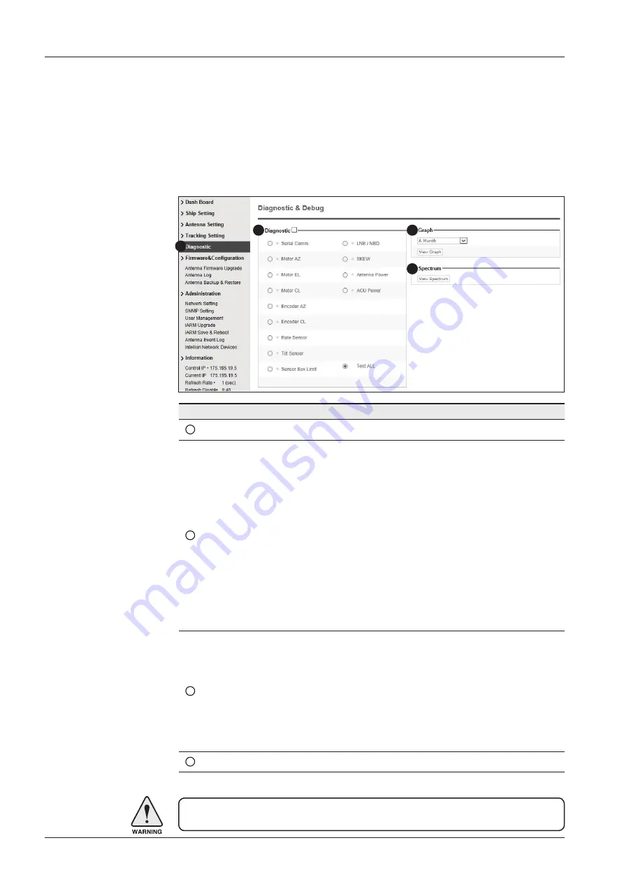 Intellian t100Q Installation And Operation Manual Download Page 120