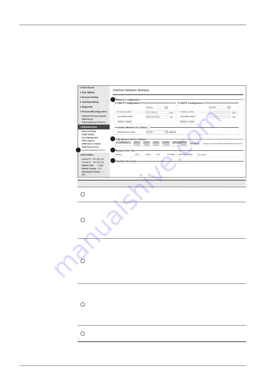 Intellian t100Q Installation And Operation Manual Download Page 136